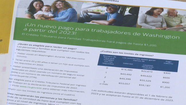 Nuevo pago financiero para las personas y familias que viven en Washington